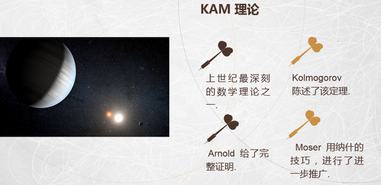 从牛顿、三体到混沌:科学认知如何从简单到复杂