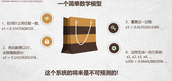 从牛顿、三体到混沌:科学认知如何从简单到复杂